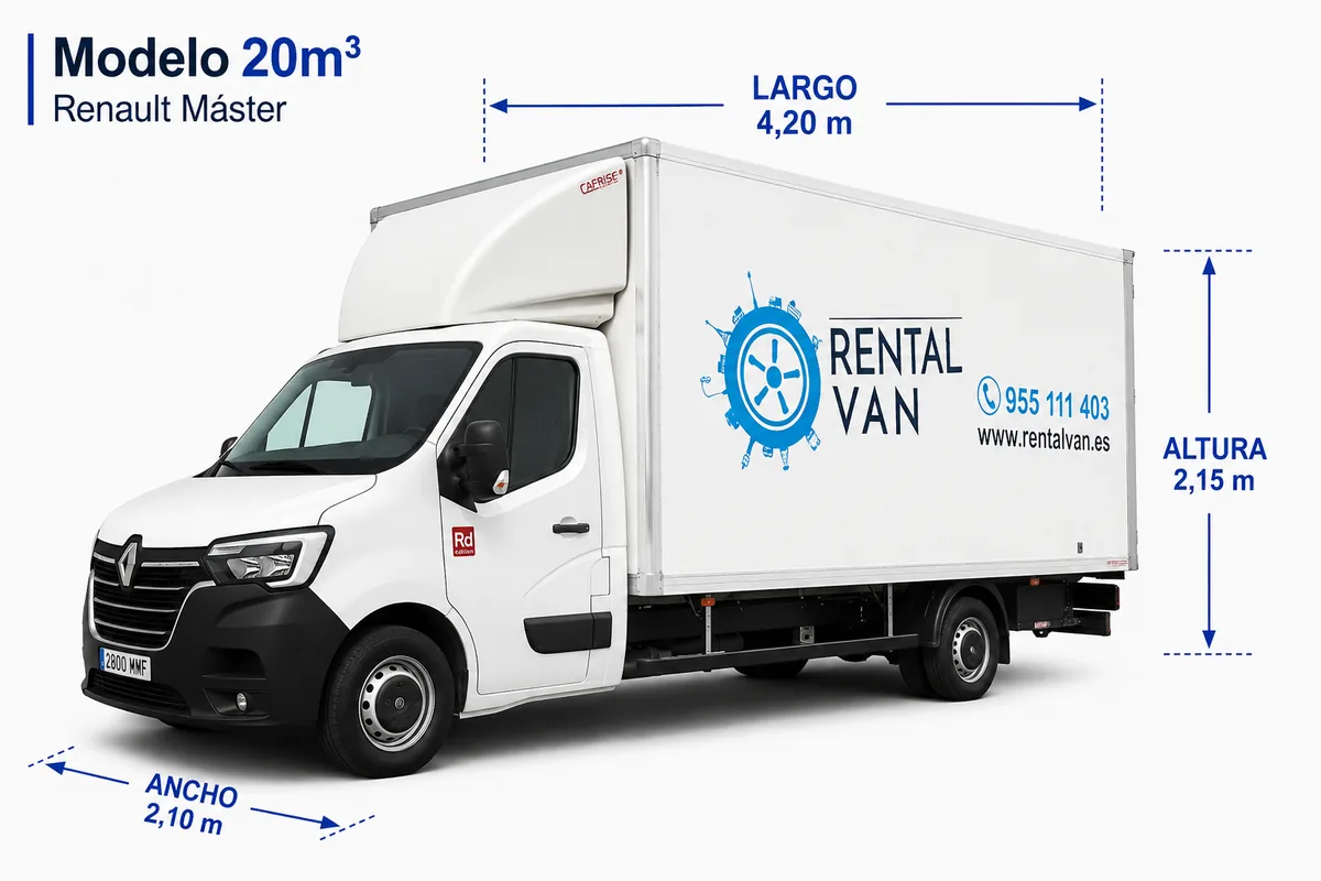 Furgón carrozado Renault Master 20 m³ de alquiler en Sevilla