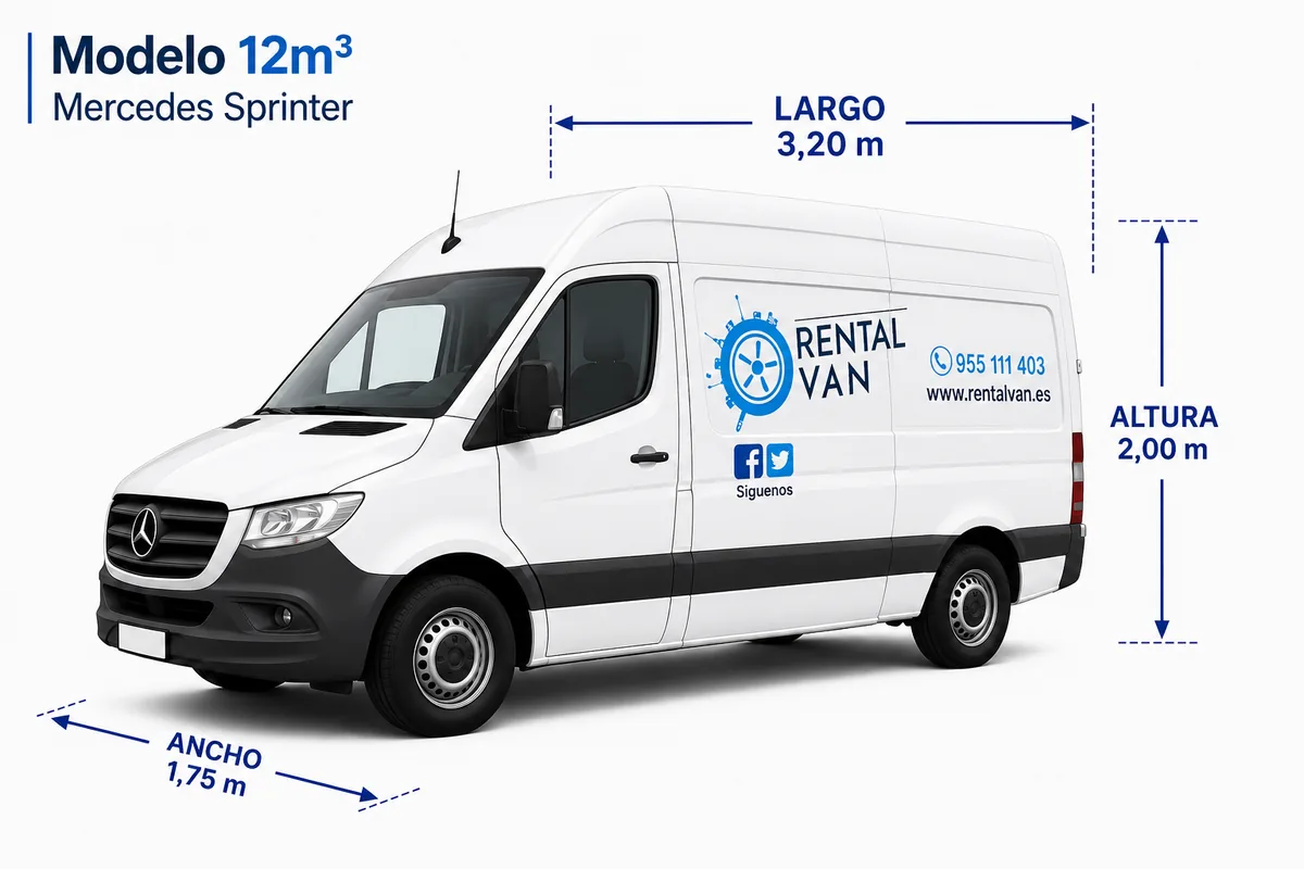 Furgoneta de carga Mercedes-Benz Sprinter 12 m³ de alquiler en Sevilla