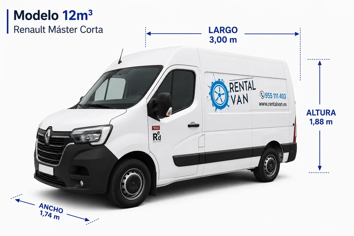 Furgoneta de carga Renault Master corta 12 m³ de alquiler en Sevilla