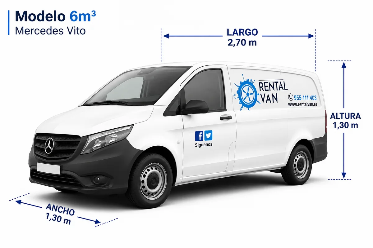 Furgoneta compacta Mercedes-Benz Vito 6 m³ de alquiler en Sevilla